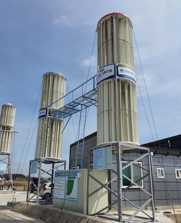 WRTB wind turbine product lineup